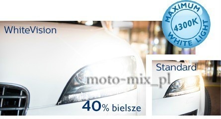 Zestaw żarówek H1 PHILIPS WHITE VISION + 2xW5W - 2szt. Zestaw żarówek H1 PHILIPS WHITE VISION + 2xW5W - 2szt.