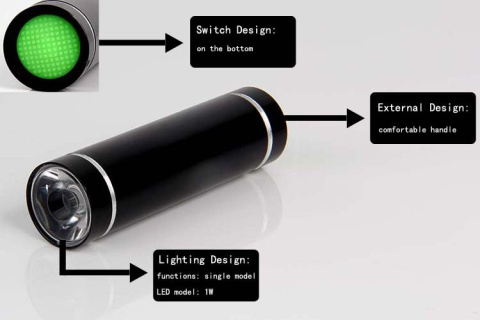 Latarka 1 LED aluminiowa 4 kolory Latarka 1 LED aluminiowa 4 kolory